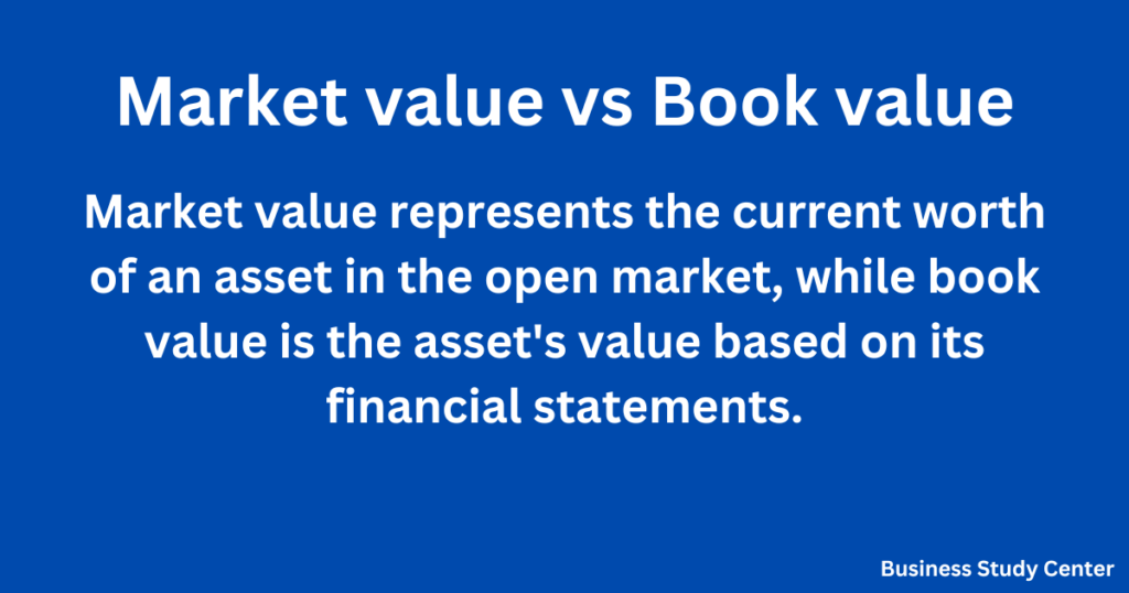 Market value vs Book value